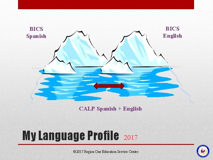 BICS English BICS Spanish CALP Spanish + English My Language Profile 2017 © 2017