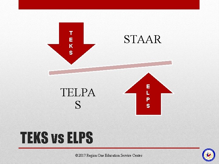 T E K S STAAR TELPA S TEKS vs ELPS © 2017 Region One