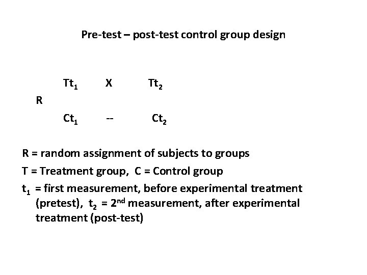 Pre-test – post-test control group design Tt 1 X Tt 2 R Ct 1