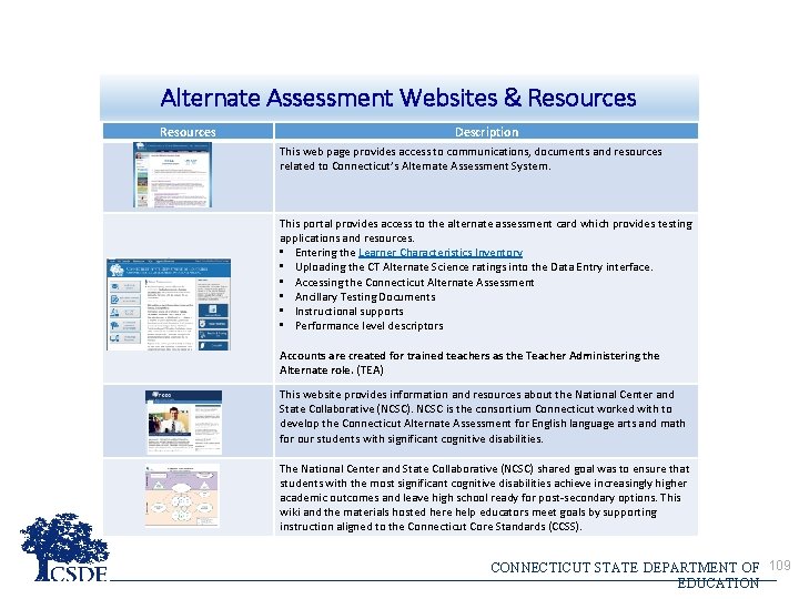 Alternate Assessment Websites & Resources Description This web page provides access to communications, documents Alternate Assessment Websites & Resources Description This web page provides access to communications, documents