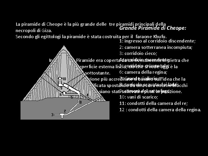La piramide di Cheope è la più grande delle tre piramidi principali della Grande La piramide di Cheope è la più grande delle tre piramidi principali della Grande
