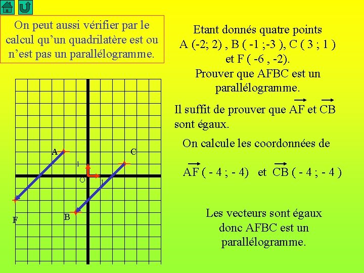 On peut aussi vérifier par le calcul qu’un quadrilatère est ou n’est pas un