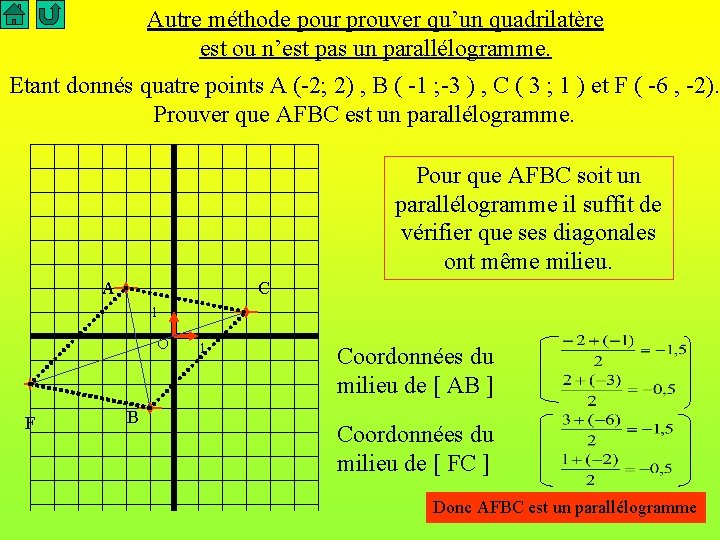 Autre méthode pour prouver qu’un quadrilatère est ou n’est pas un parallélogramme. Etant donnés