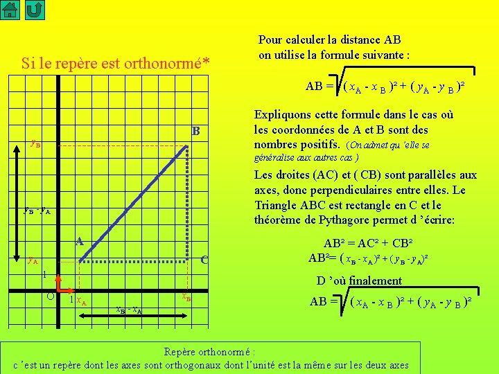 Si le repère est orthonormé* Pour calculer la distance AB on utilise la formule