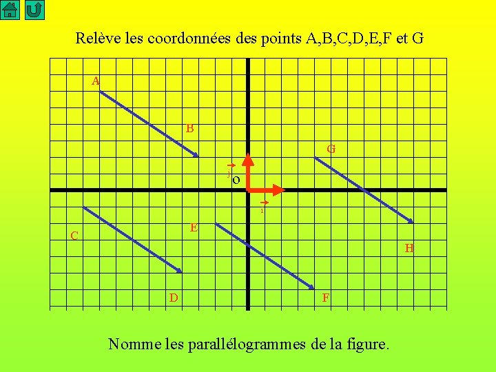 Relève les coordonnées des points A, B, C, D, E, F et G A