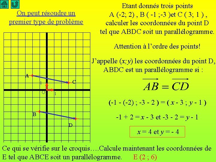 On peut résoudre un premier type de problème Etant donnés trois points A (-2;