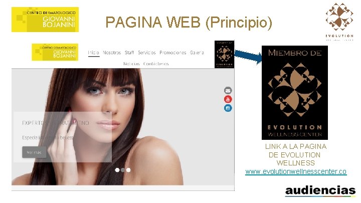 PAGINA WEB (Principio) LINK A LA PAGINA DE EVOLUTION WELLNESS www. evolutionwellnesscenter. co 