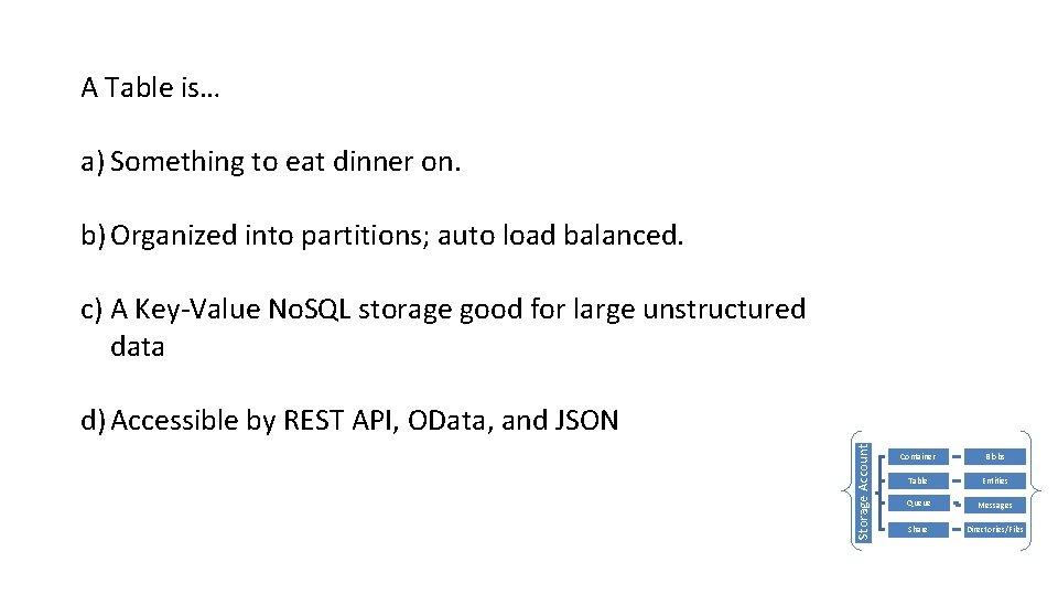 A Table is… a) Something to eat dinner on. b) Organized into partitions; auto A Table is… a) Something to eat dinner on. b) Organized into partitions; auto