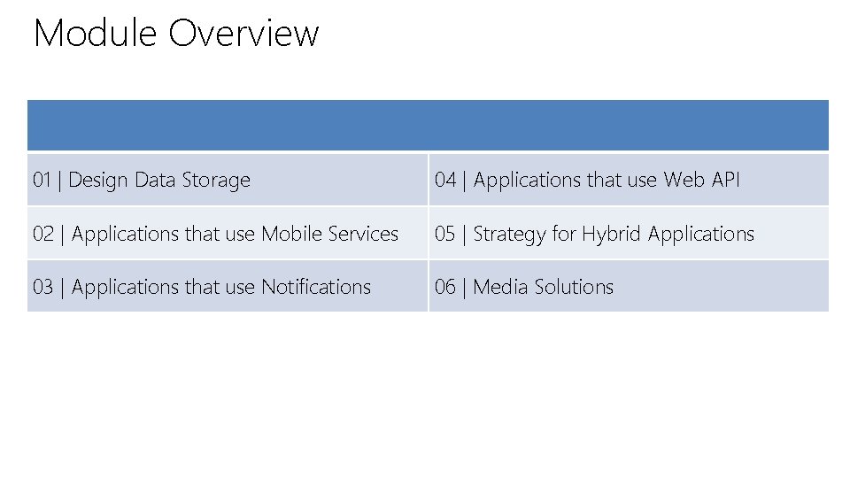 Module Overview 01 | Design Data Storage 04 | Applications that use Web API Module Overview 01 | Design Data Storage 04 | Applications that use Web API