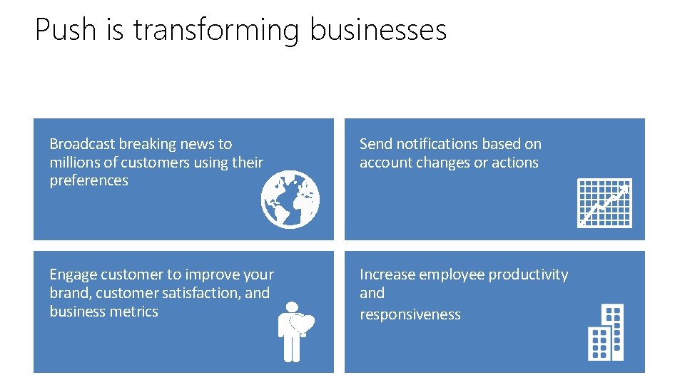 Push is transforming businesses Broadcast breaking news to millions of customers using their preferences Push is transforming businesses Broadcast breaking news to millions of customers using their preferences
