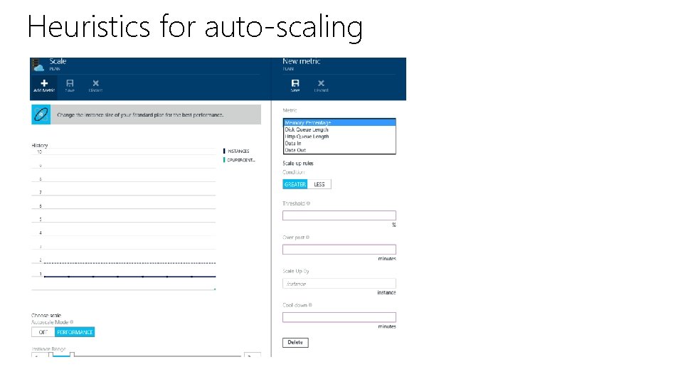 Heuristics for auto-scaling Heuristics for auto-scaling