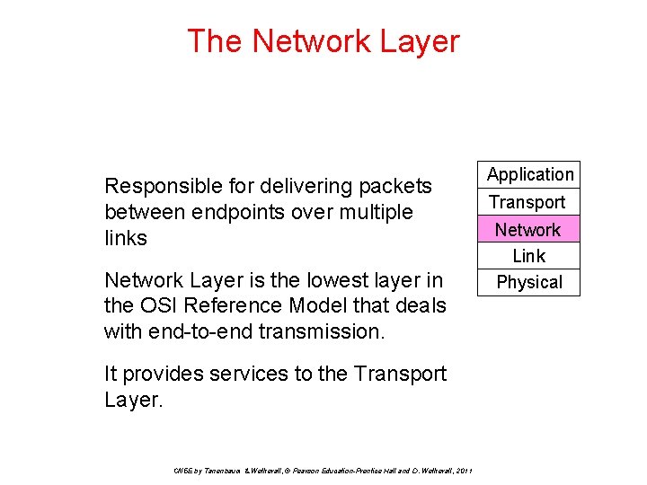 The Network Layer Responsible for delivering packets between endpoints over multiple links Network Layer