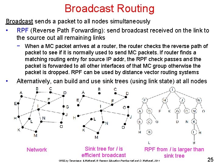 Broadcast Routing Broadcast sends a packet to all nodes simultaneously • RPF (Reverse Path