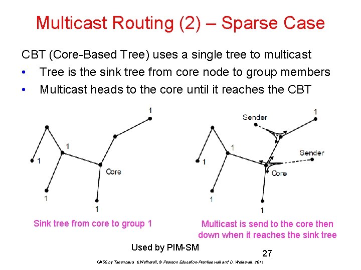 Multicast Routing (2) – Sparse Case CBT (Core-Based Tree) uses a single tree to