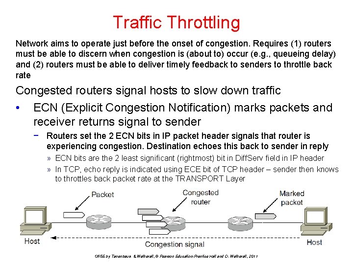 Traffic Throttling Network aims to operate just before the onset of congestion. Requires (1)