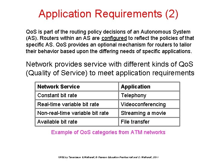 Application Requirements (2) Qo. S is part of the routing policy decisions of an