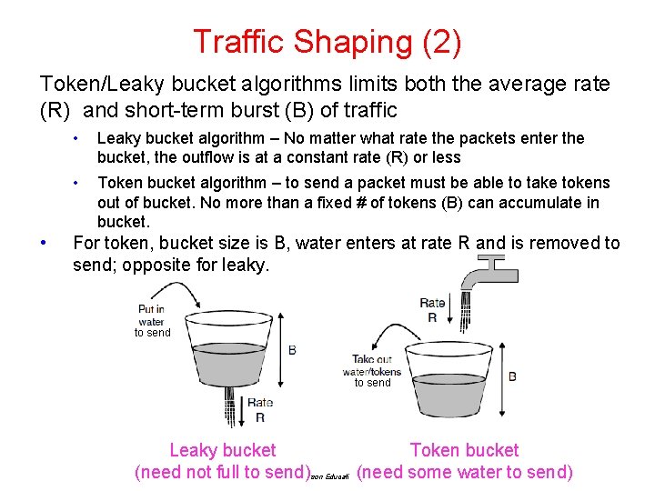 Traffic Shaping (2) Token/Leaky bucket algorithms limits both the average rate (R) and short-term