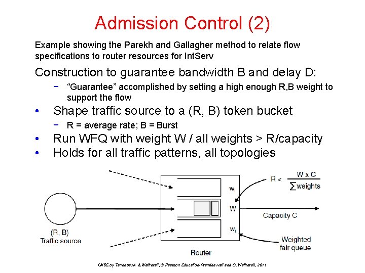 Admission Control (2) Example showing the Parekh and Gallagher method to relate flow specifications