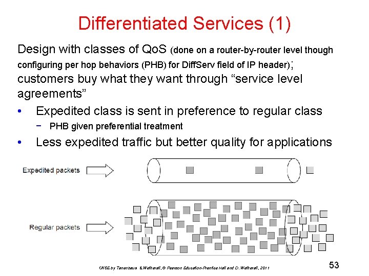 Differentiated Services (1) Design with classes of Qo. S (done on a router-by-router level