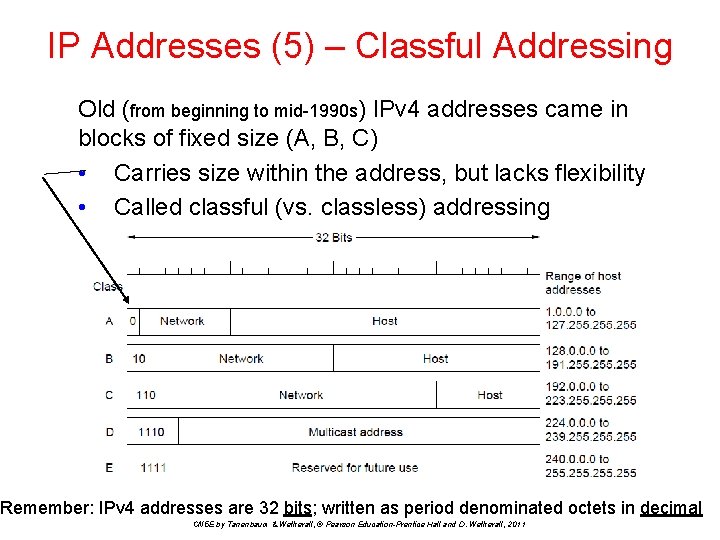 IP Addresses (5) – Classful Addressing Old (from beginning to mid-1990 s) IPv 4