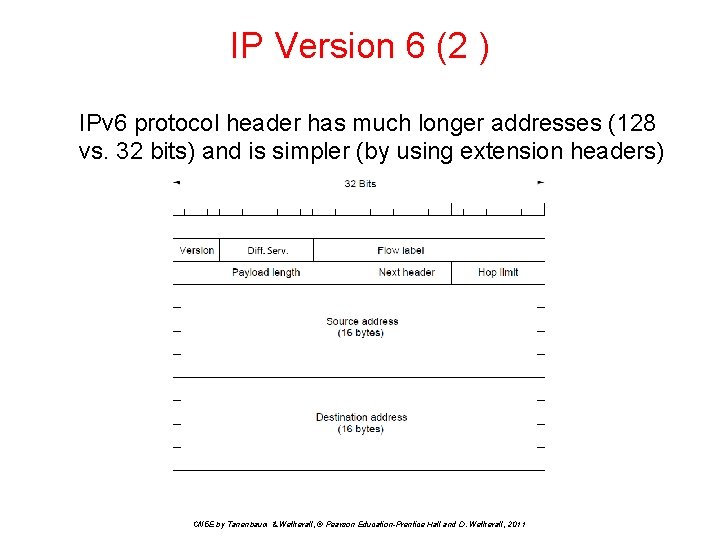 IP Version 6 (2 ) IPv 6 protocol header has much longer addresses (128