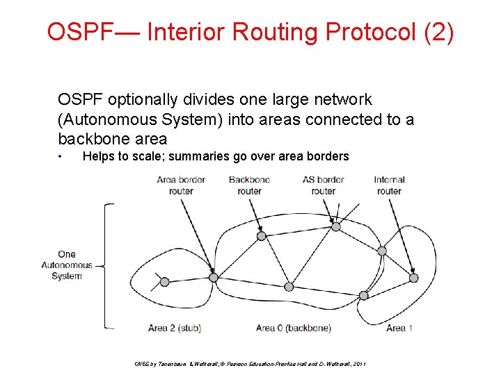 OSPF— Interior Routing Protocol (2) OSPF optionally divides one large network (Autonomous System) into