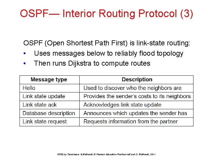 OSPF— Interior Routing Protocol (3) OSPF (Open Shortest Path First) is link-state routing: •