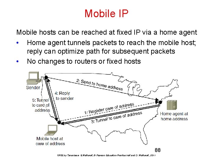 Mobile IP Mobile hosts can be reached at fixed IP via a home agent