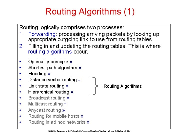 Routing Algorithms (1) Routing logically comprises two processes: 1. Forwarding: processing arriving packets by Routing Algorithms (1) Routing logically comprises two processes: 1. Forwarding: processing arriving packets by