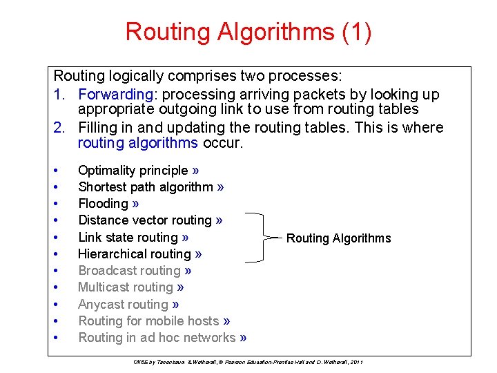 Routing Algorithms (1) Routing logically comprises two processes: 1. Forwarding: processing arriving packets by