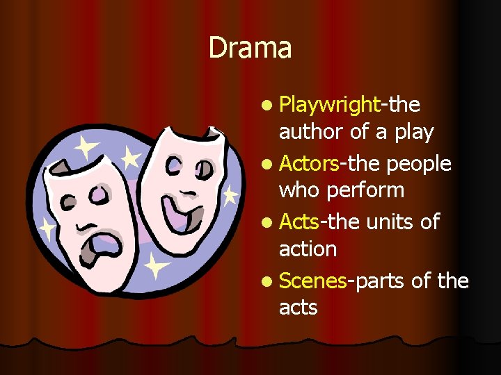 Drama l Playwright-the author of a play l Actors-the people who perform l Acts-the