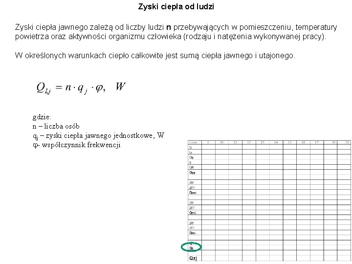 Zyski ciepła od ludzi Zyski ciepła jawnego zależą od liczby ludzi n przebywających w