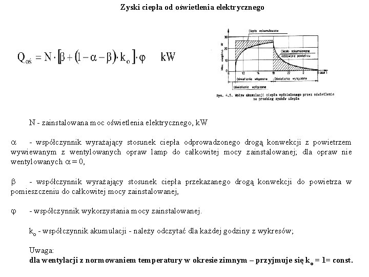 Zyski ciepła od oświetlenia elektrycznego N - zainstalowana moc oświetlenia elektrycznego, k. W -