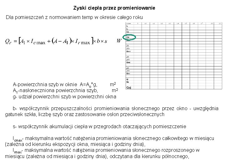 Zyski ciepła przez promieniowanie Dla pomieszczeń z normowaniem temp w okresie całego roku A-powierzchnia