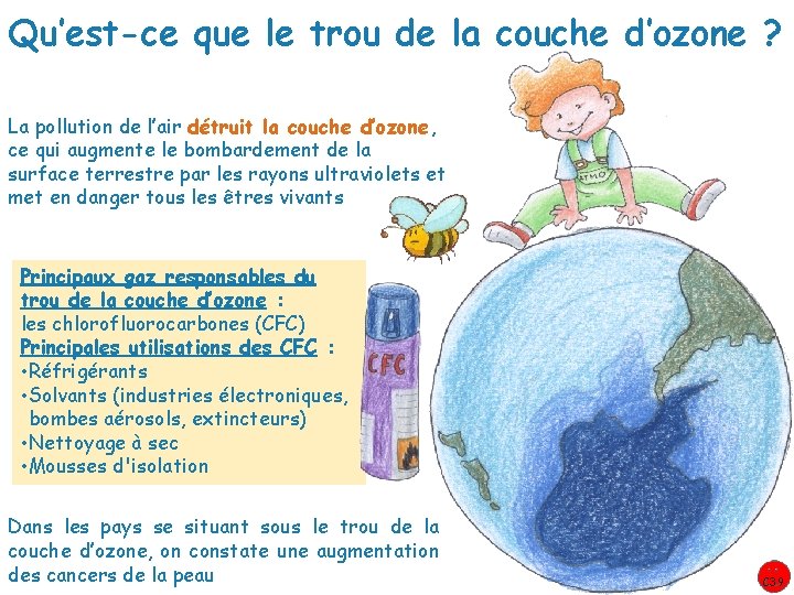 Les consquences de la pollution de lair C