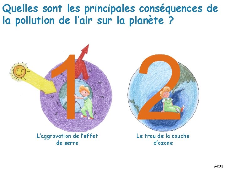 Les consquences de la pollution de lair C