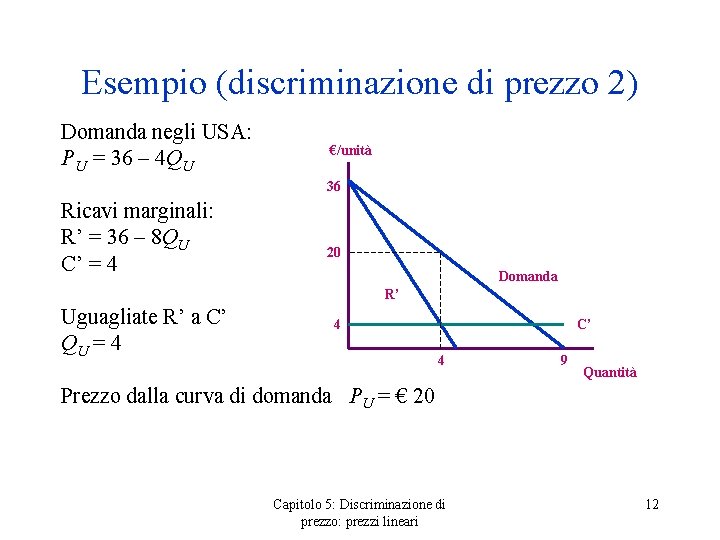 Esempio (discriminazione di prezzo 2) Domanda negli USA: PU = 36 – 4 QU