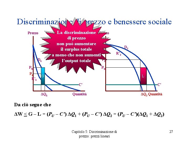 Discriminazione di prezzo e benessere sociale Prezzo D 1 La discriminazione Prezzo di prezzo