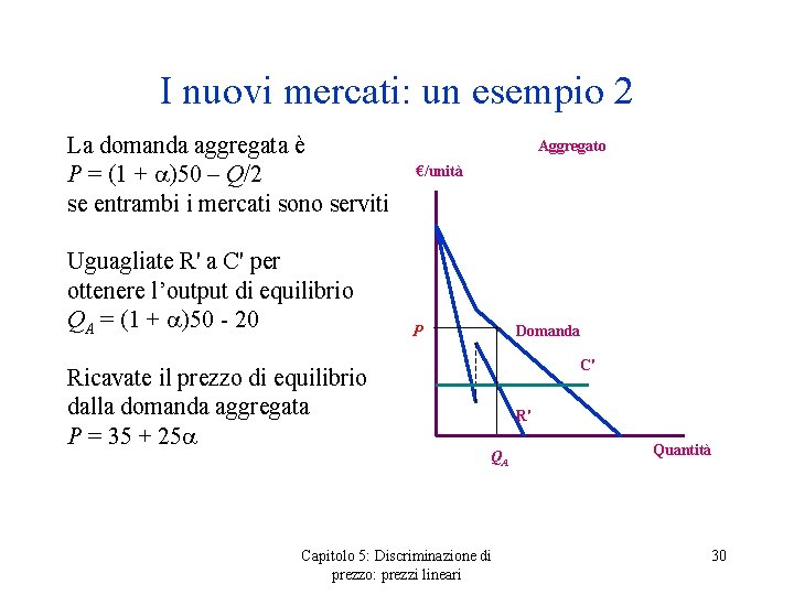 I nuovi mercati: un esempio 2 La domanda aggregata è P = (1 +