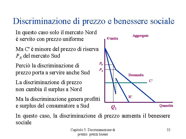 Discriminazione di prezzo e benessere sociale In questo caso solo il mercato Nord è