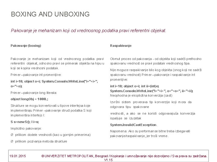 BOXING AND UNBOXING Pakovanje je mehanizam koji od vrednosnog podatka pravi referentni objekat. Pakovanje