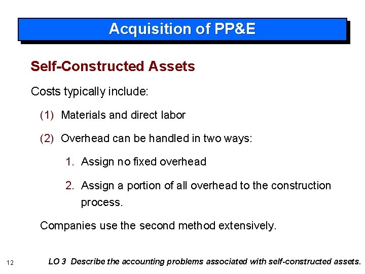 Acquisition of PP&E Self-Constructed Assets Costs typically include: (1) Materials and direct labor (2)