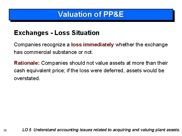 Valuation of PP&E Exchanges - Loss Situation Companies recognize a loss immediately whether the