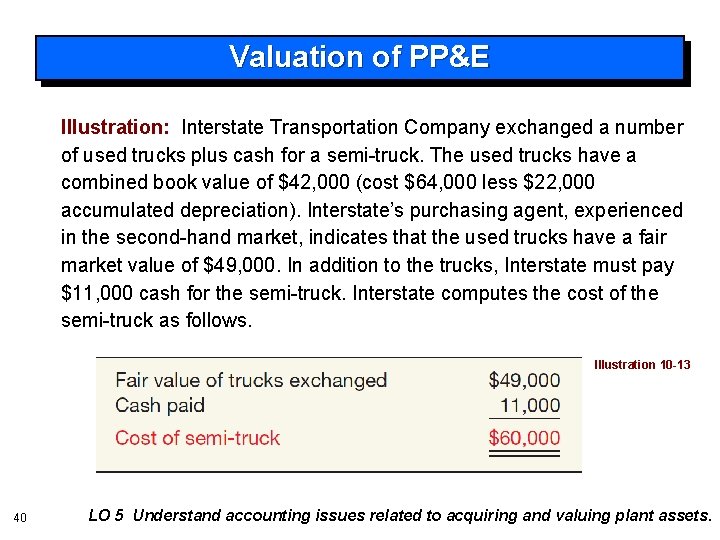 Valuation of PP&E Illustration: Interstate Transportation Company exchanged a number of used trucks plus