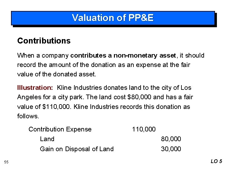 Valuation of PP&E Contributions When a company contributes a non-monetary asset, it should record