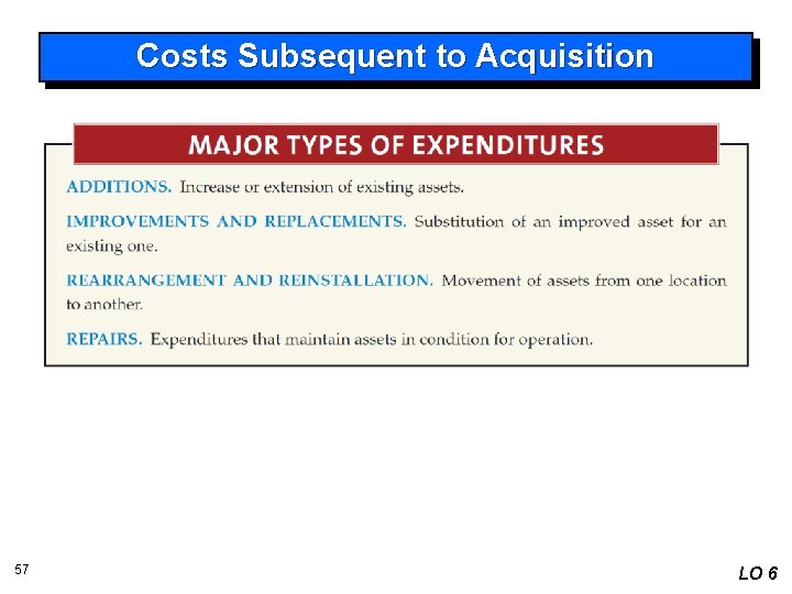 Costs Subsequent to Acquisition 57 LO 6 