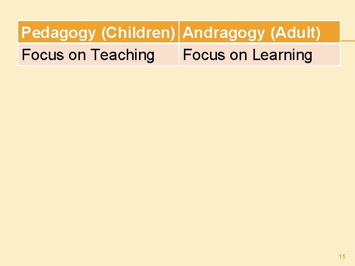 Pedagogy (Children) Andragogy (Adult) Focus on Teaching Focus on Learning 15 