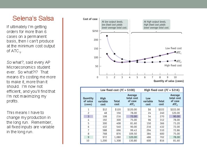 Selena’s Salsa If ultimately I’m getting orders for more than 6 cases on a