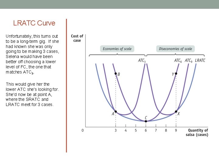 LRATC Curve Unfortunately, this turns out to be a long-term gig. If she had