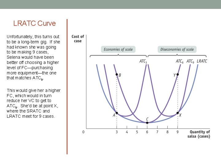 LRATC Curve Unfortunately, this turns out to be a long-term gig. If she had